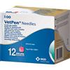 CANINSULIN VET PEN AGHI UNIFINE 1X100 - Farmaciapacini.it