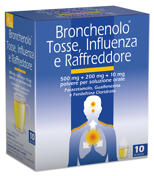 BRONCHENOLO TOSS INFL RAF*10BS - Farmaciapacini.it
