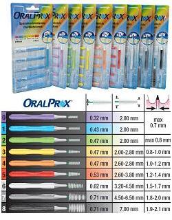 ORALPROX BLISTER DA 6 SPAZZOLINI INTERDENTALI MISURA 0 COLORE VIOLA - Farmaciapacini.it