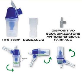 SET AMPOLLA RF6 BASIC2 BLU - Farmaciapacini.it