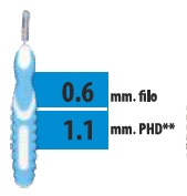 CLIADENT SCOVOLINO 5 PEZZI 1,1 MM - Farmaciapacini.it